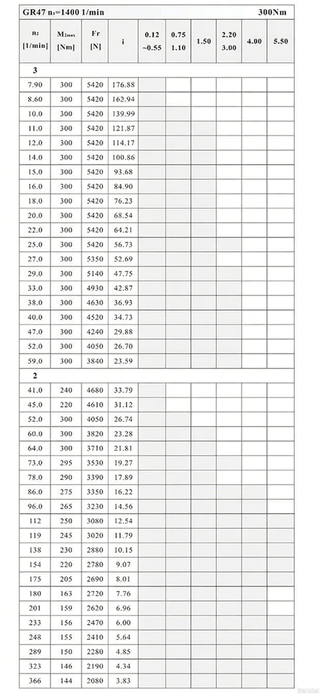 R47減速機(jī)配置圖.png